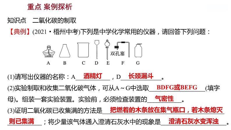 第六单元　第三节　第1课时　二氧化碳的循环及利用 课件  2022-2023 鲁教版 化学 八年级05