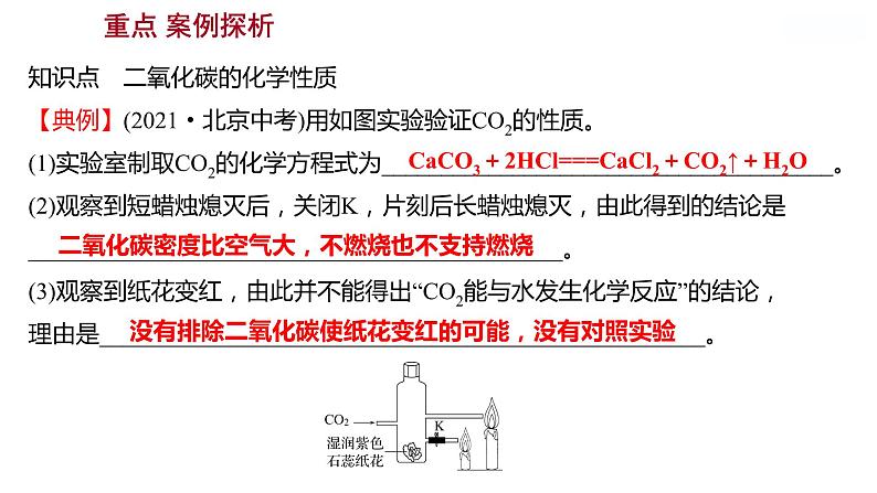 第六单元　第三节　第2课时　二氧化碳的性质和用途 课件  2022-2023 鲁教版 化学 八年级06