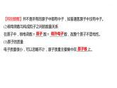 第三單元　第一節(jié)　第1課時(shí)　原子的結(jié)構(gòu)及原子質(zhì)量的計(jì)量 課件  2022-2023 魯教版 化學(xué) 八年級(jí)