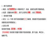 第三單元　第一節(jié)　第1課時(shí)　原子的結(jié)構(gòu)及原子質(zhì)量的計(jì)量 課件  2022-2023 魯教版 化學(xué) 八年級(jí)