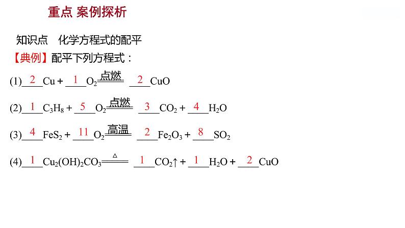 第五单元　第二节　第2课时　化学方程式的书写 课件  2022-2023 鲁教版 化学 八年级第6页