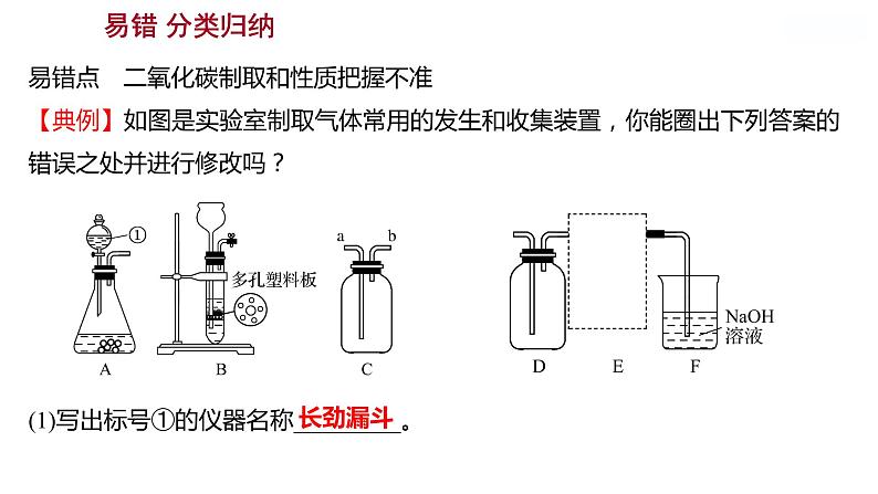 第六单元　单元整合 课件  2022-2023 鲁教版 化学 八年级03