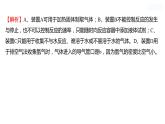 微專題四　常見氣體的制備 課件  2022-2023 魯教版 化學(xué) 八年級