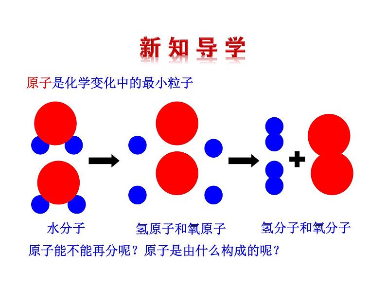 第1课时  原子的结构及原子质量的计量第3页