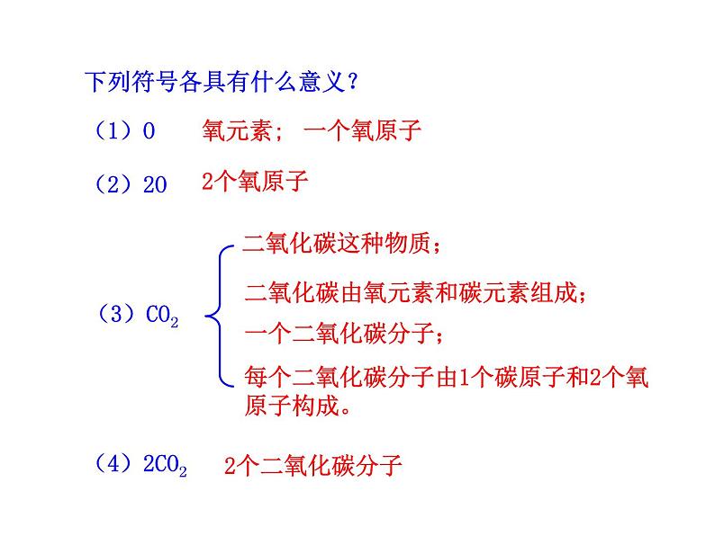 3.3.1  化学式与化合价 课件 鲁教版 五四学制 八年级全08