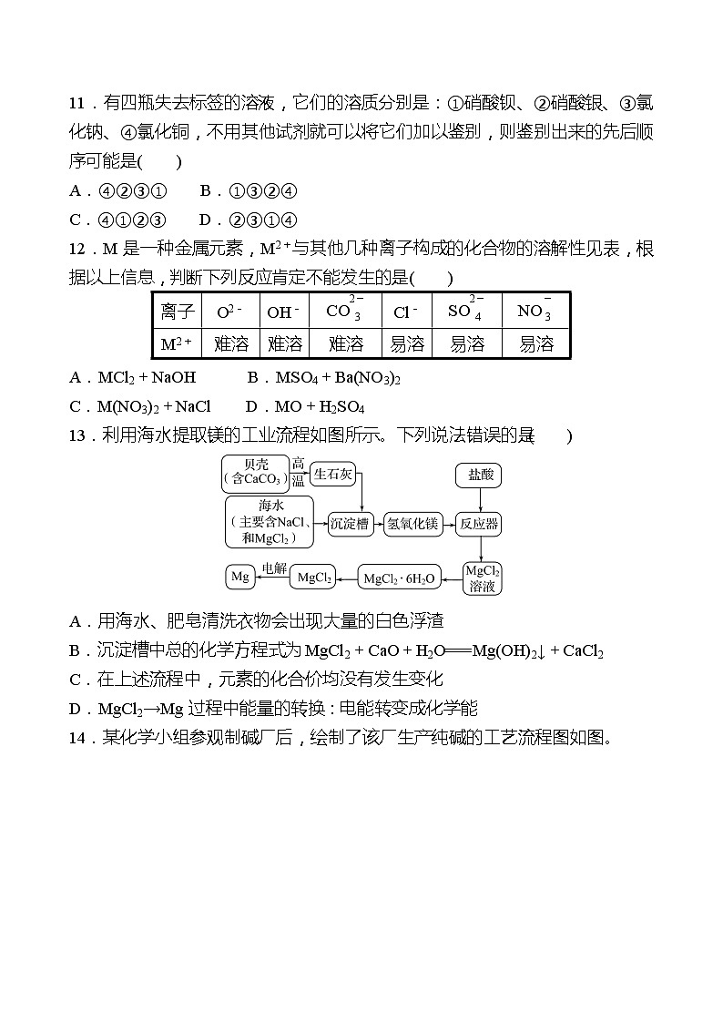 单元质量评价(三)(第三单元 海水中的化学 ) 同步练习2021-2022 鲁教版 化学九年级 全一册03
