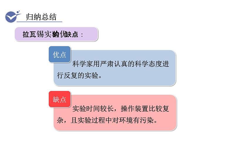 人教版九年级化学上册课件 2.1.1 空气是由什么组成的06