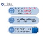 人教版九年级化学上册课件 2.2 氧气