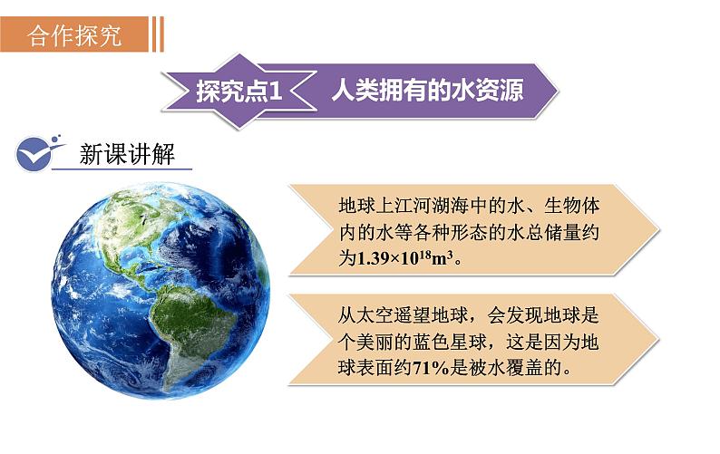 人教版九年级化学上册课件 4.1 爱护水资源03