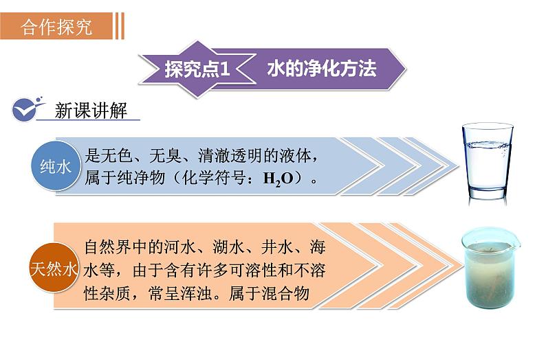 课题2  水的净化第3页