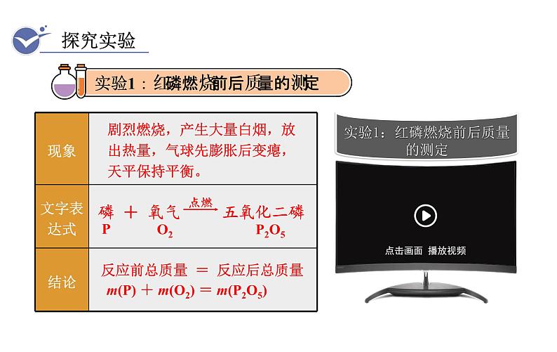 第1课时  质量守恒定律第4页