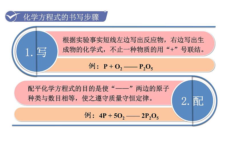 人教版九年级化学上册课件 5.2 如何正确书写化学方程式第5页