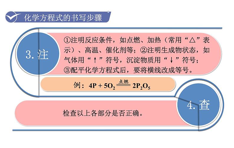 人教版九年级化学上册课件 5.2 如何正确书写化学方程式第6页