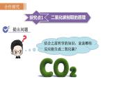 人教版九年級(jí)化學(xué)上冊(cè)課件 6.2 二氧化碳制取的研究
