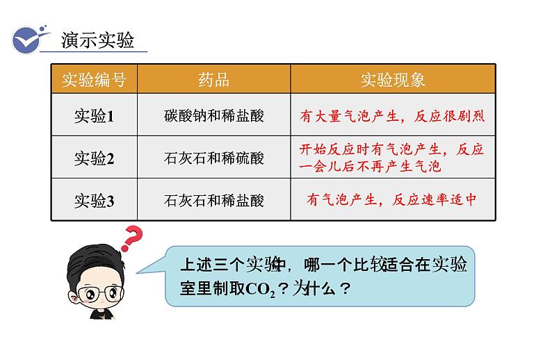 人教版九年级化学上册课件 6.2 二氧化碳制取的研究06