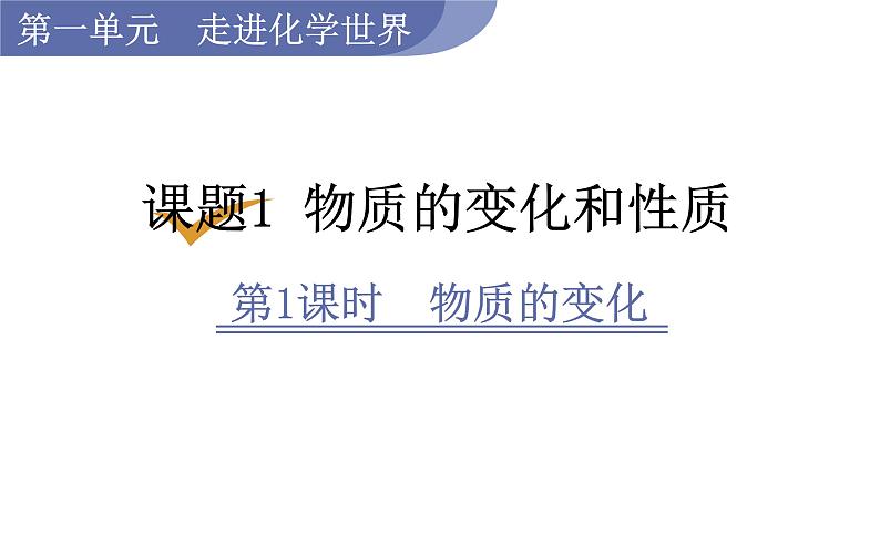 人教版九年级化学上册课件 1.1.1 物质的变化01