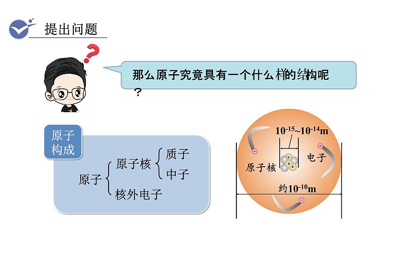 第1课时  原子的构成  相对原子质量第7页