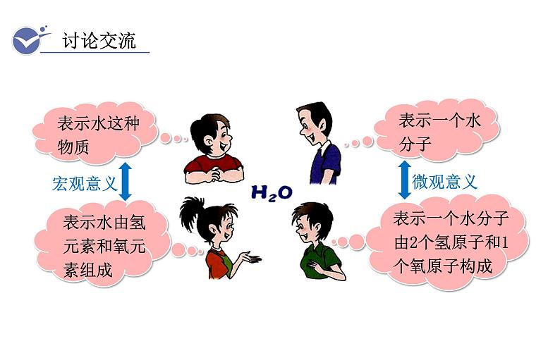 人教版九年级化学上册课件 4.4.1 化学式第5页