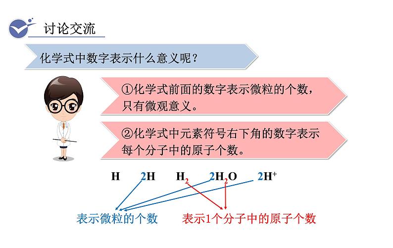 人教版九年级化学上册课件 4.4.1 化学式第7页