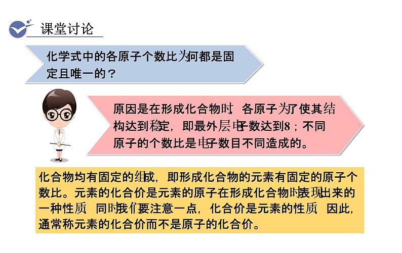 人教版九年级化学上册课件 4.4.2 化合价05