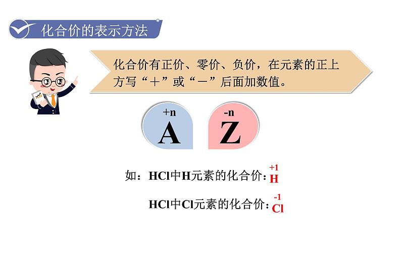 人教版九年级化学上册课件 4.4.2 化合价第6页