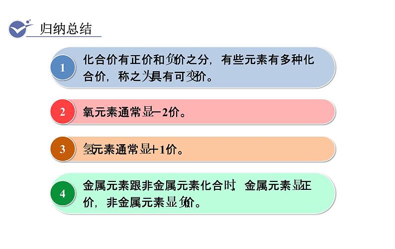 人教版九年级化学上册课件 4.4.2 化合价第8页