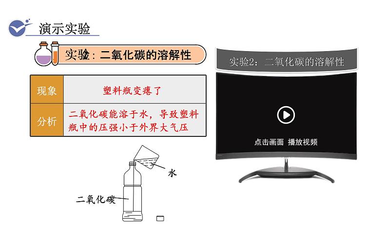 人教版九年级化学上册课件 6.3.1 二氧化碳04