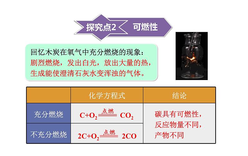 人教版九年级化学上册课件 6.1.2 单质碳的化学性质05