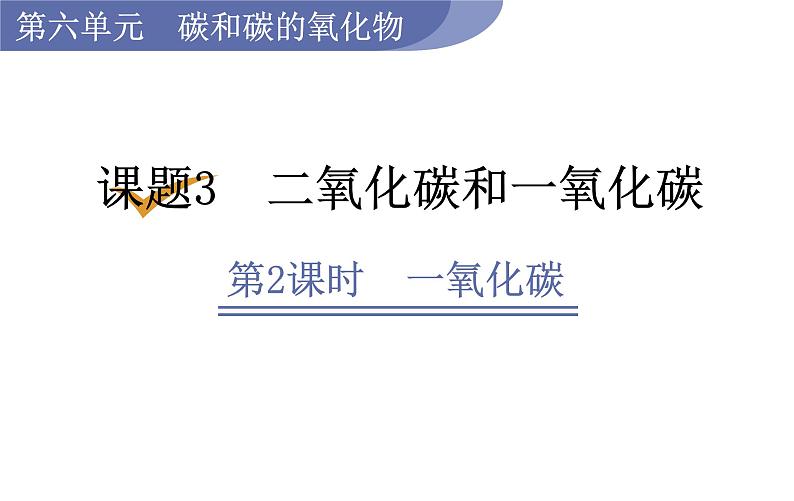 人教版九年级化学上册课件 6.3.2  一氧化碳01