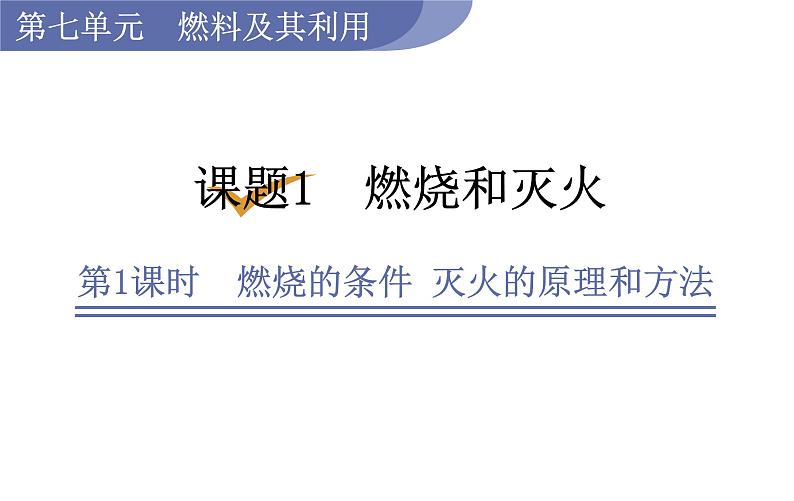 人教版九年级化学上册课件 7.1.1 燃烧的条件 灭火的原理和方法01