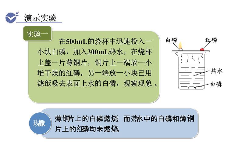 人教版九年级化学上册课件 7.1.1 燃烧的条件 灭火的原理和方法06