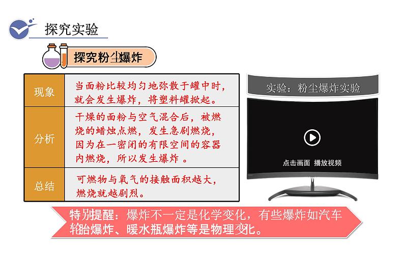 人教版九年级化学上册课件 7.1.2 易燃物和易爆物的安全知识08