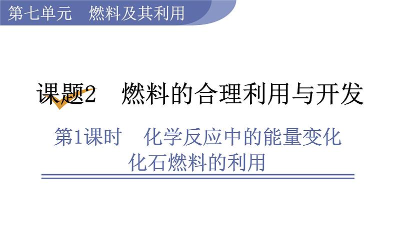 人教版九年级化学上册课件 7.2.1 化学反应中的能量变化 化石燃料的利用01