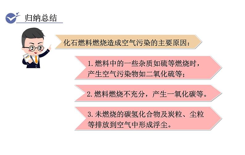 人教版九年级化学上册课件 7.2.2 使用燃料对环境的影响 能源的利用和开发08