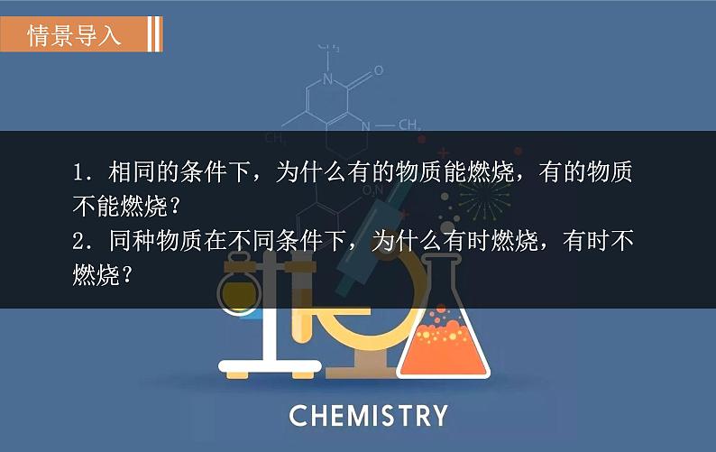 人教版九年级化学上册课件 实验活动3  燃烧的条件02