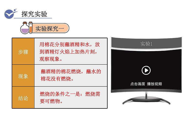 人教版九年级化学上册课件 实验活动3  燃烧的条件04