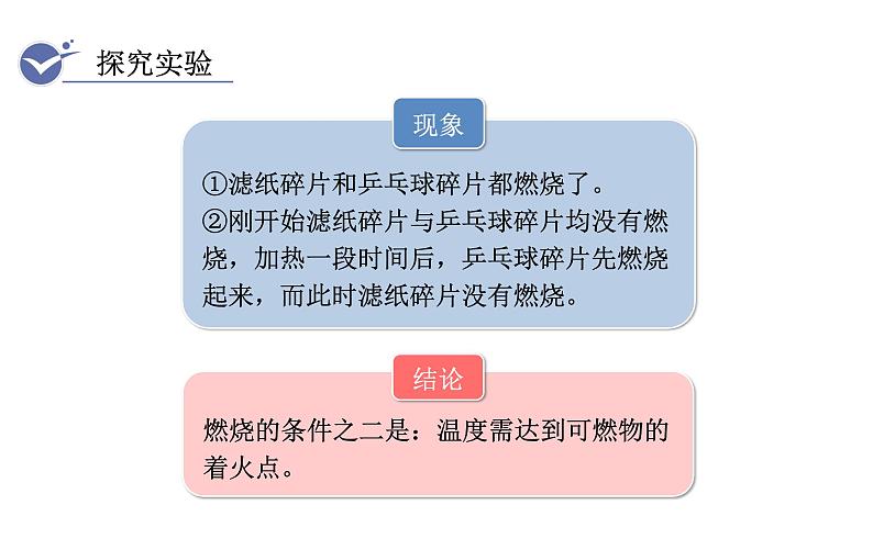 人教版九年级化学上册课件 实验活动3  燃烧的条件07