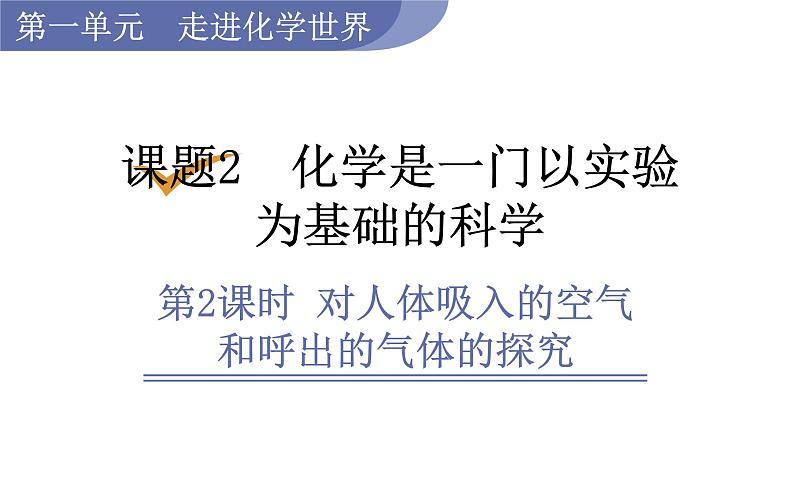 人教版九年级化学上册课件 1.2.2 对人体吸入的空气和呼出的气体的探究01