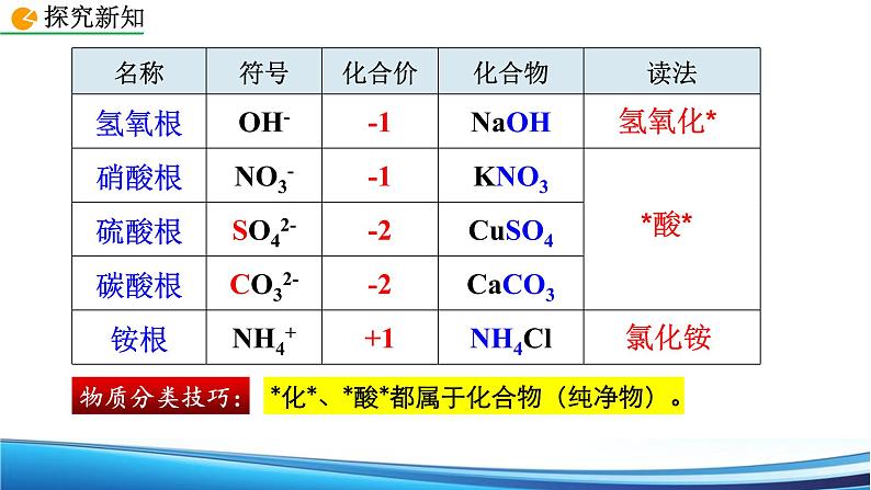 人教版初中化学九年级上册  4.4 化学式与化合价 第2课时课件08