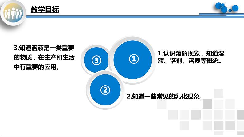 课题1《溶液的形成》课件PPT+教学设计+同步练习03