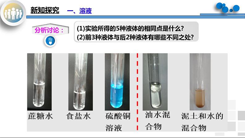 课题1《溶液的形成》课件PPT+教学设计+同步练习06