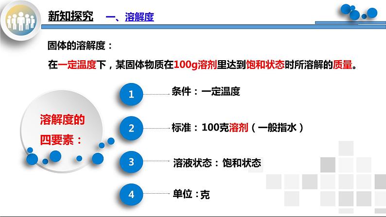 课题2《溶解度第2课时》课件PPT+教学设计+同步练习05