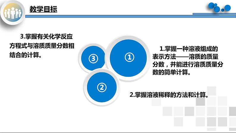 课题3《溶液的浓度》课件PPT+教学设计+同步练习03