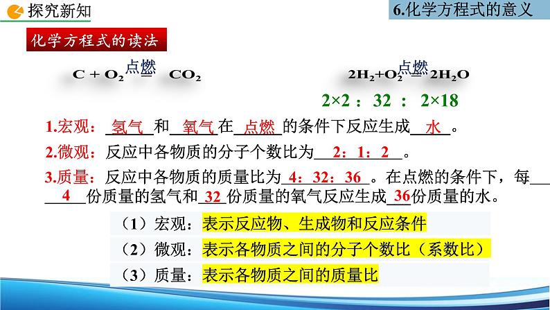 5.1 质量守恒定律 第2课时课件九年级化学人教版上册06