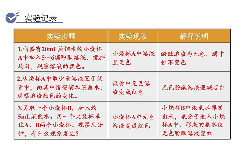 第1课时  物质由微观粒子构成第8页