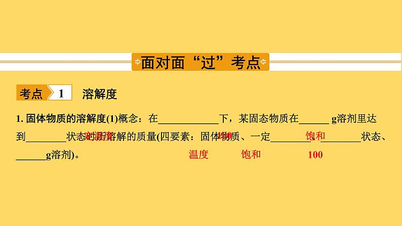 2023年中考化学复习课件-- 第九单元课题2溶解度及溶解度曲线第2页