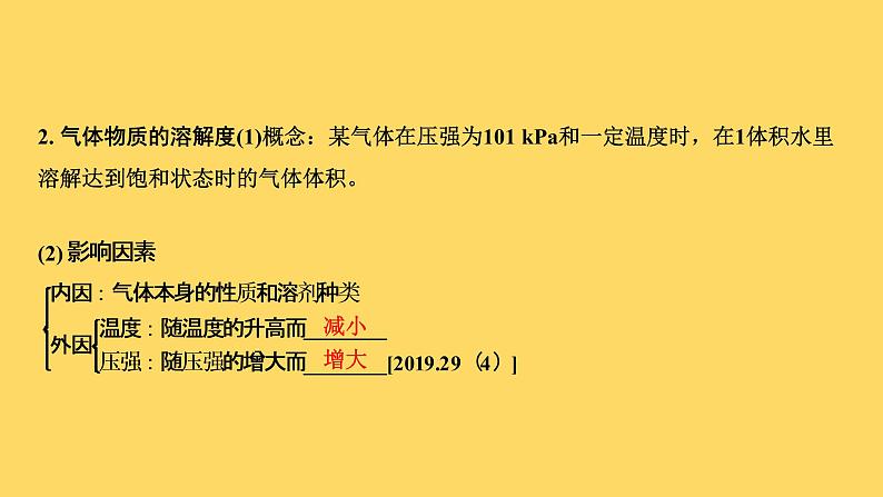 2023年中考化学复习课件-- 第九单元课题2溶解度及溶解度曲线第4页