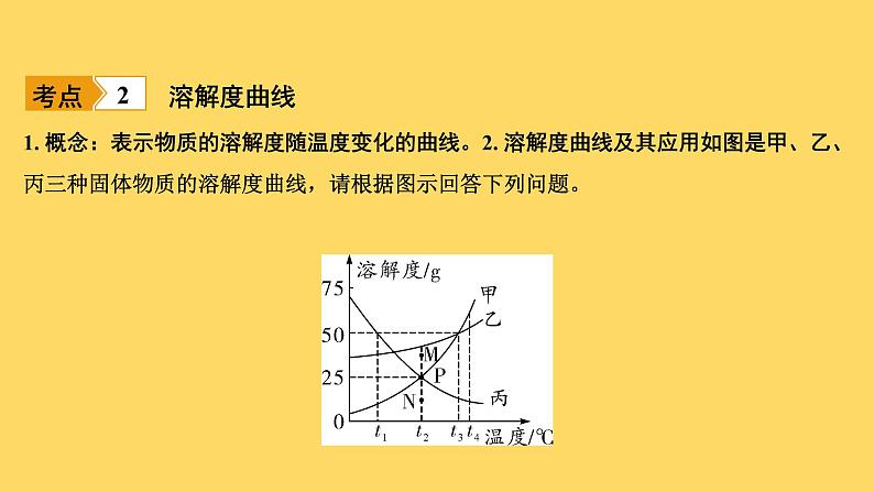 2023年中考化学复习课件-- 第九单元课题2溶解度及溶解度曲线第5页