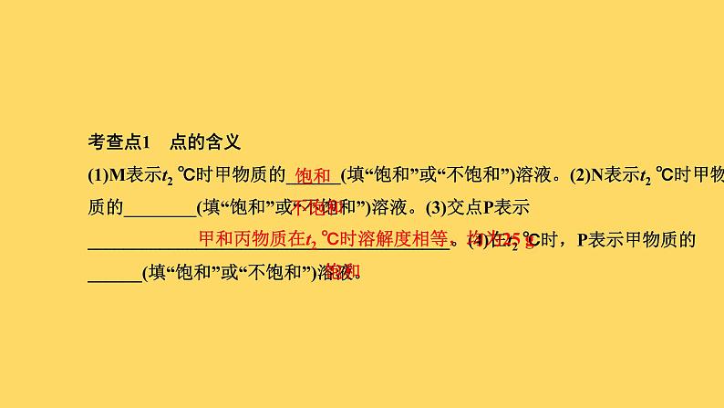 2023年中考化学复习课件-- 第九单元课题2溶解度及溶解度曲线第6页