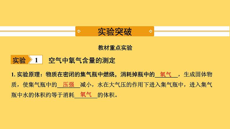 2023年中考化学复习课件--第二单元课题1 空气第7页